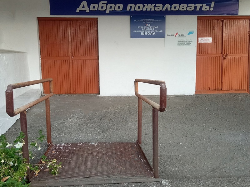 Детям с ограниченными возможностями здоровья.